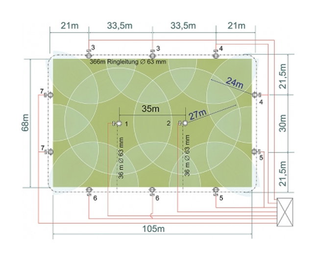 nachtraegliche beregnungsanlage sportrasen 02 planung